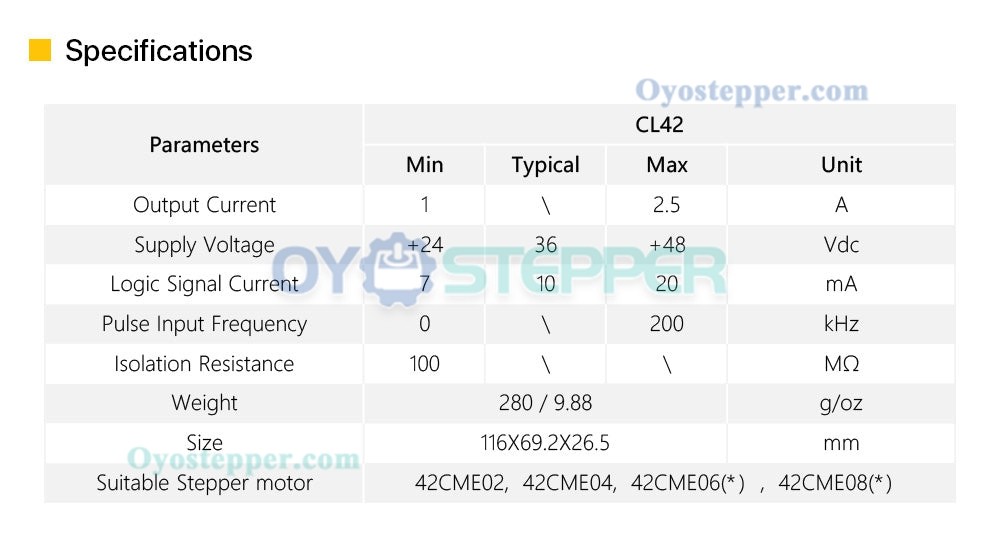 Leadshine CL42 Closed Loop Stepper Driver 0~2.5A 24~48VDC for Nema 17 Stepper Motor